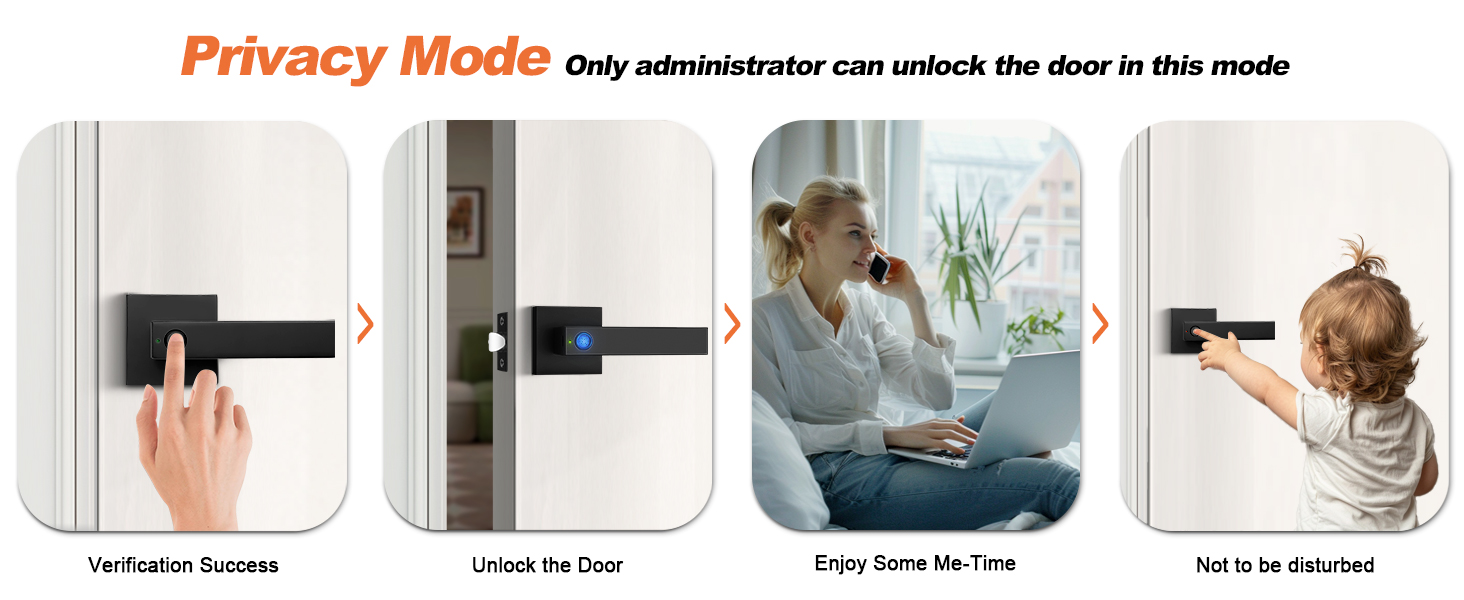 smart lock for bedrom