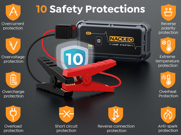 Portable Jumper Cables