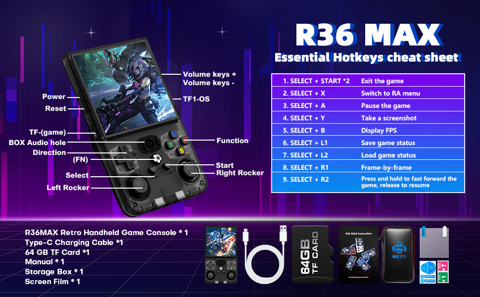 R36MAX Retro Handheld Game Console