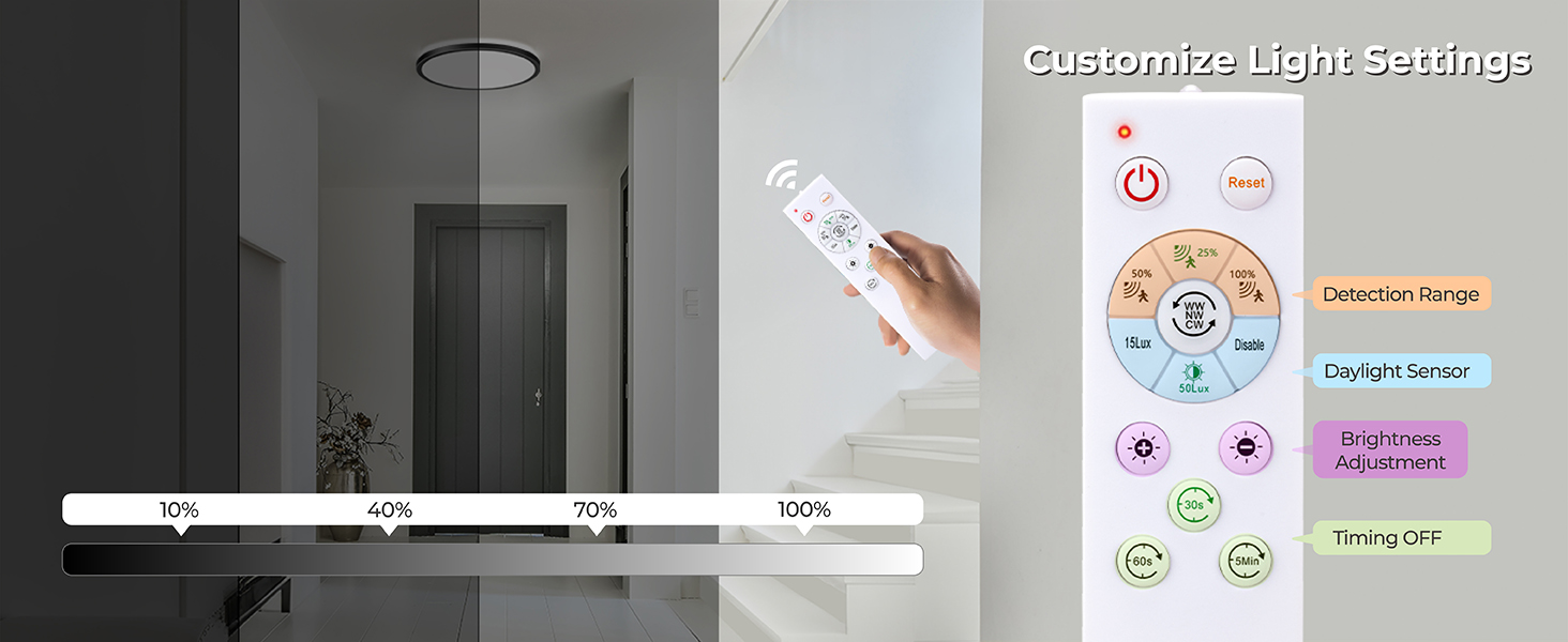 Motion ceiling light with remote