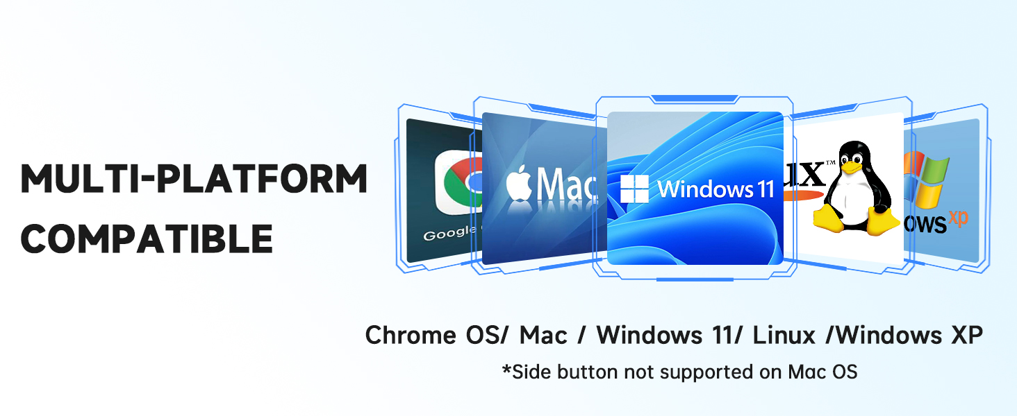 Versatile multi-platform mouse compatible with Windows Chrome OS Linux and basic Mac OS functions