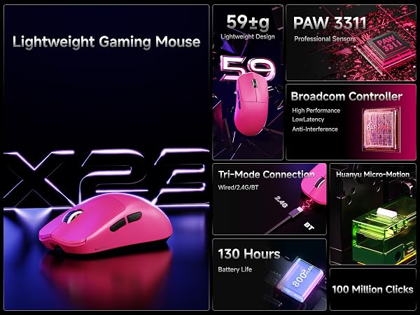 Bluetooth gaming mouse