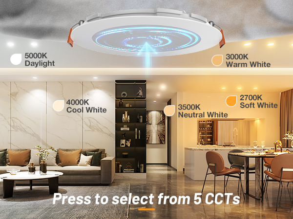 One light, five colors, controlled by center press.