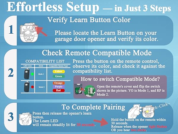 Effortless setup with your garage door opener.