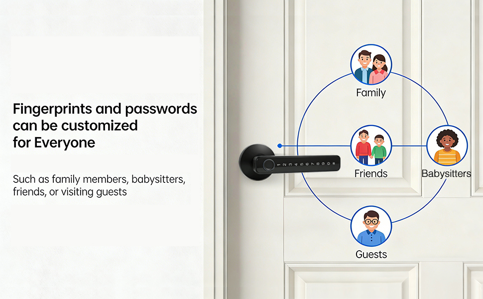 fingerprint door lock