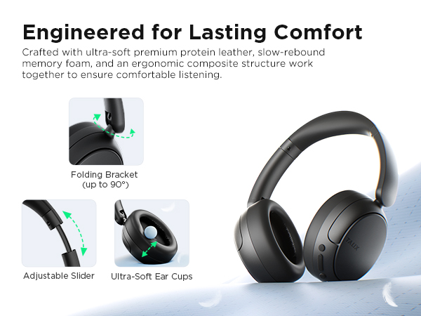 Bluetooth Over Ear Headphones