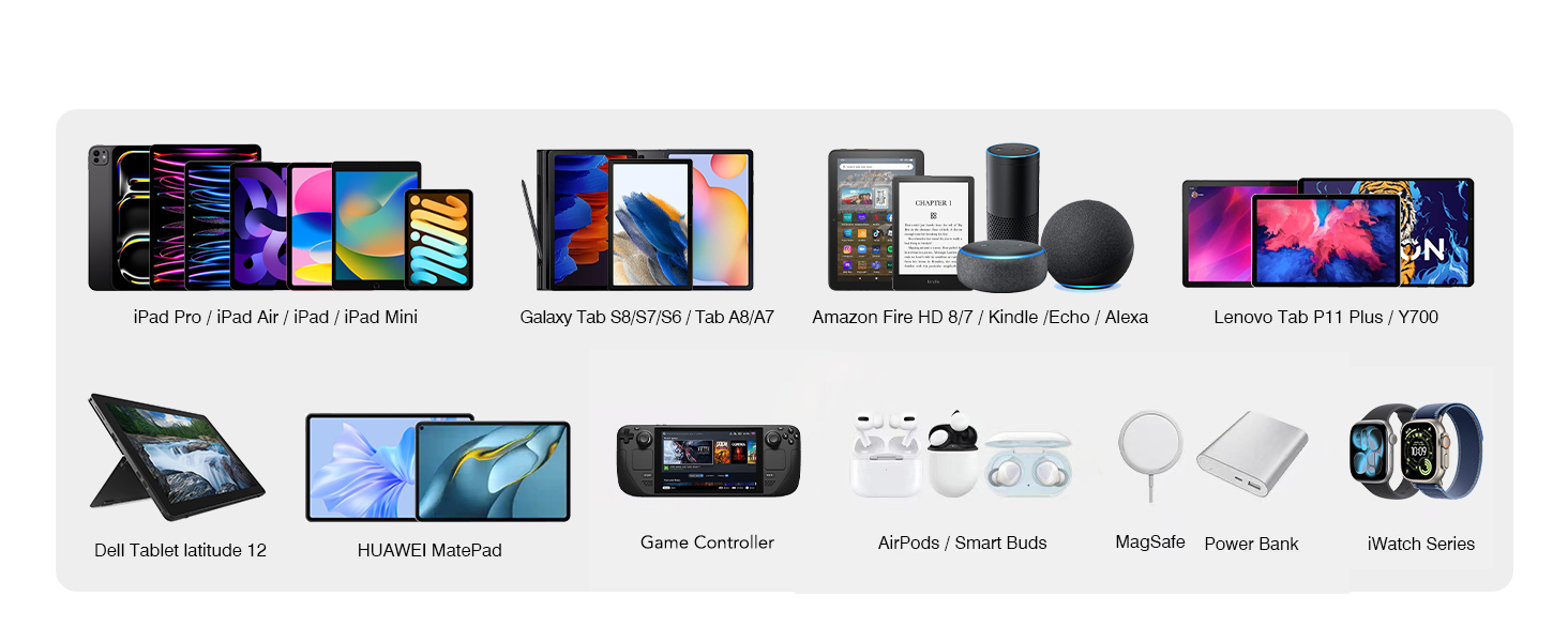 Wall Plug Type C Charging Block