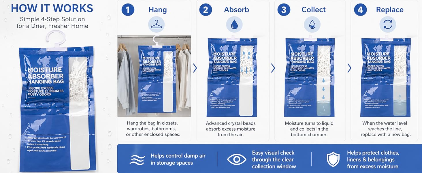 Moisture Absorbers Packets