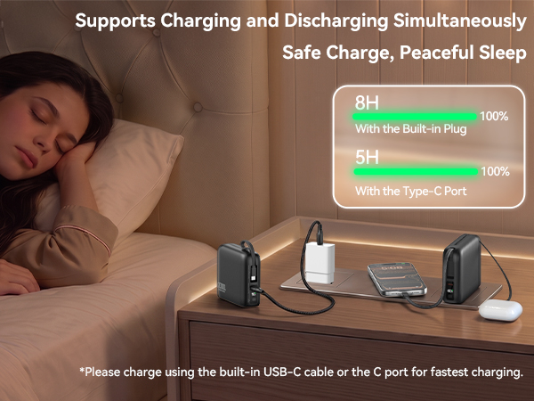 portable charger with wall plug