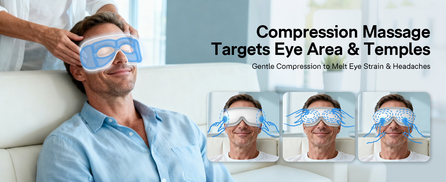 Eye Massager for Migraines with Compression