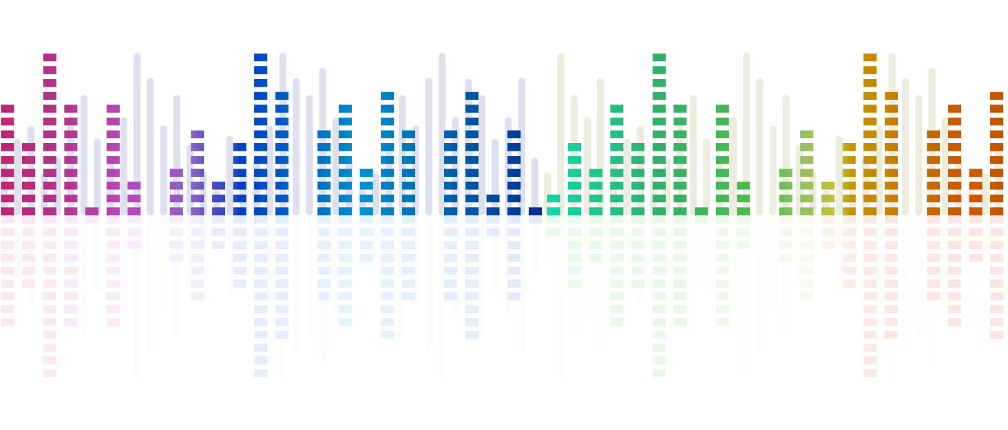 Boom Box Boombox Cd Player and Cassette Player Combo Cd Player for Home
