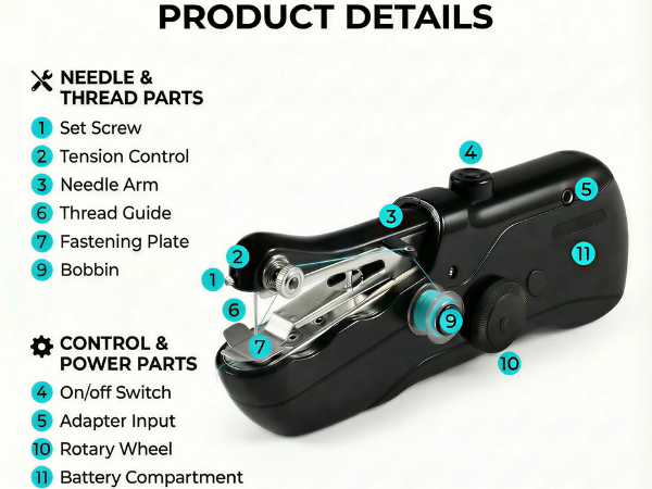 Handheld Sewing Machine for Adults