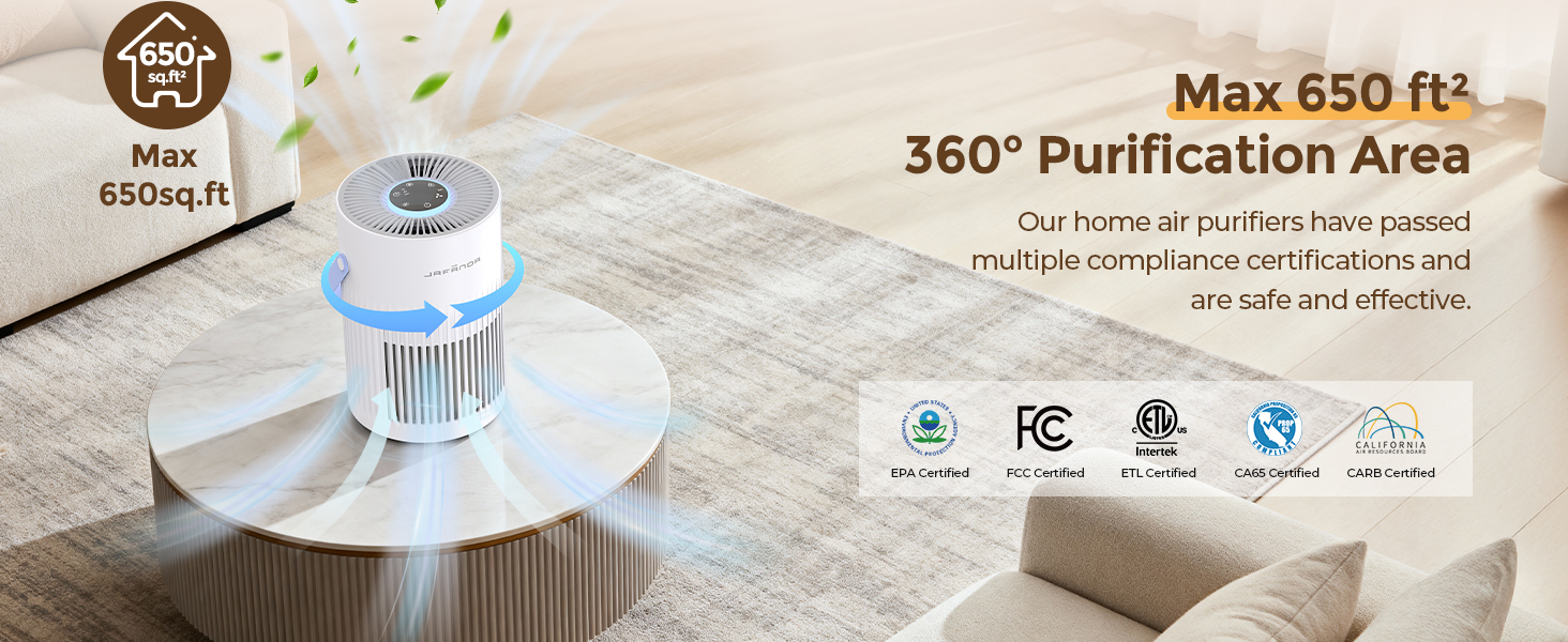 air purifiers for home