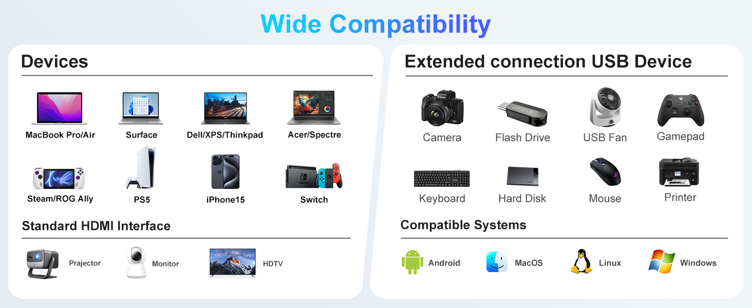 macbook usb c adapter macbook air pro usb c adapter mac usb c hub adapter multiport