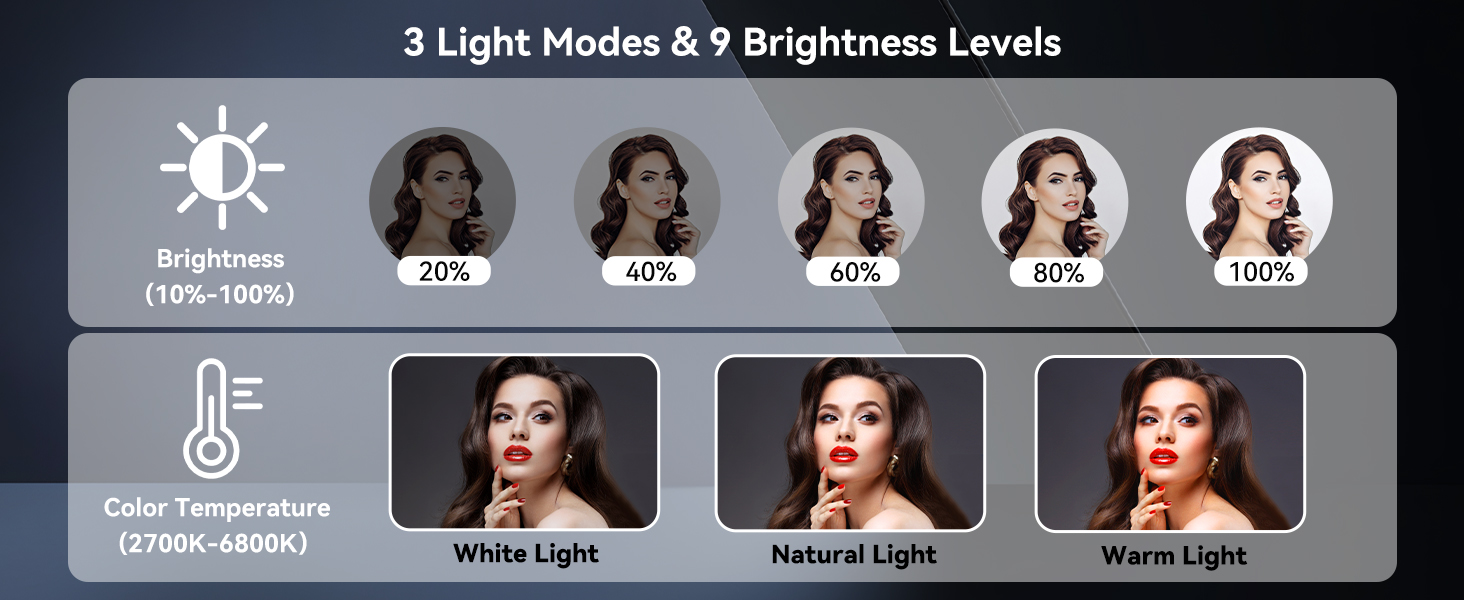 3 Light Modes &amp;amp; 9 Brightness Levels