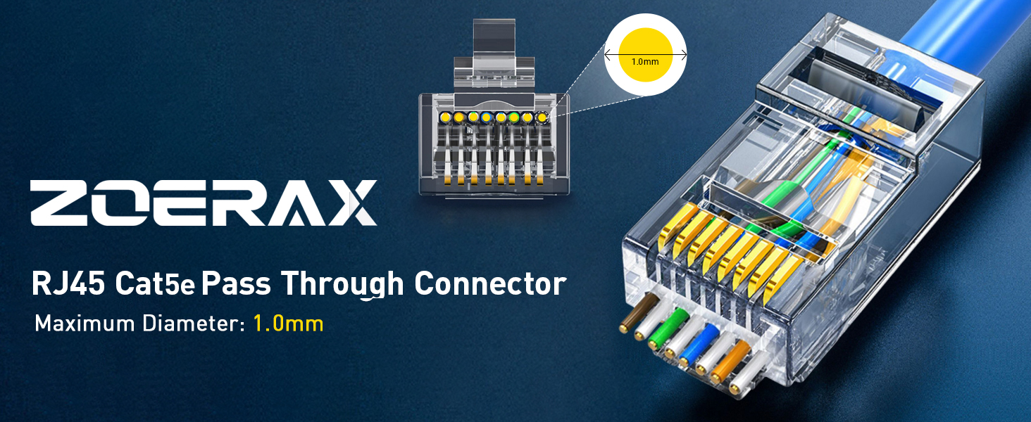 RJ45 Connectors