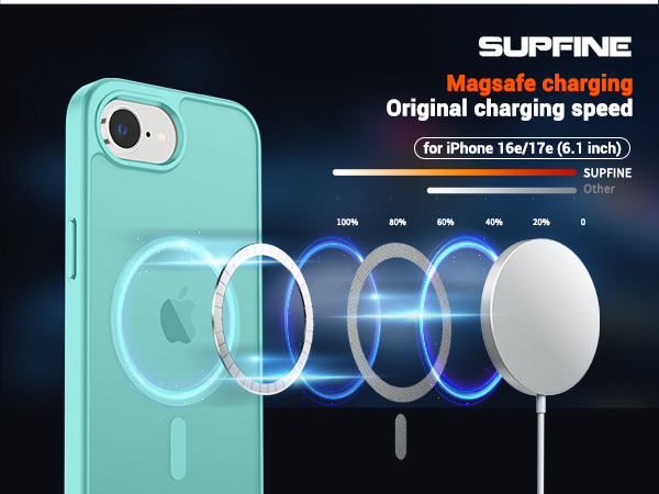 iphone 17e case iphone 16e case