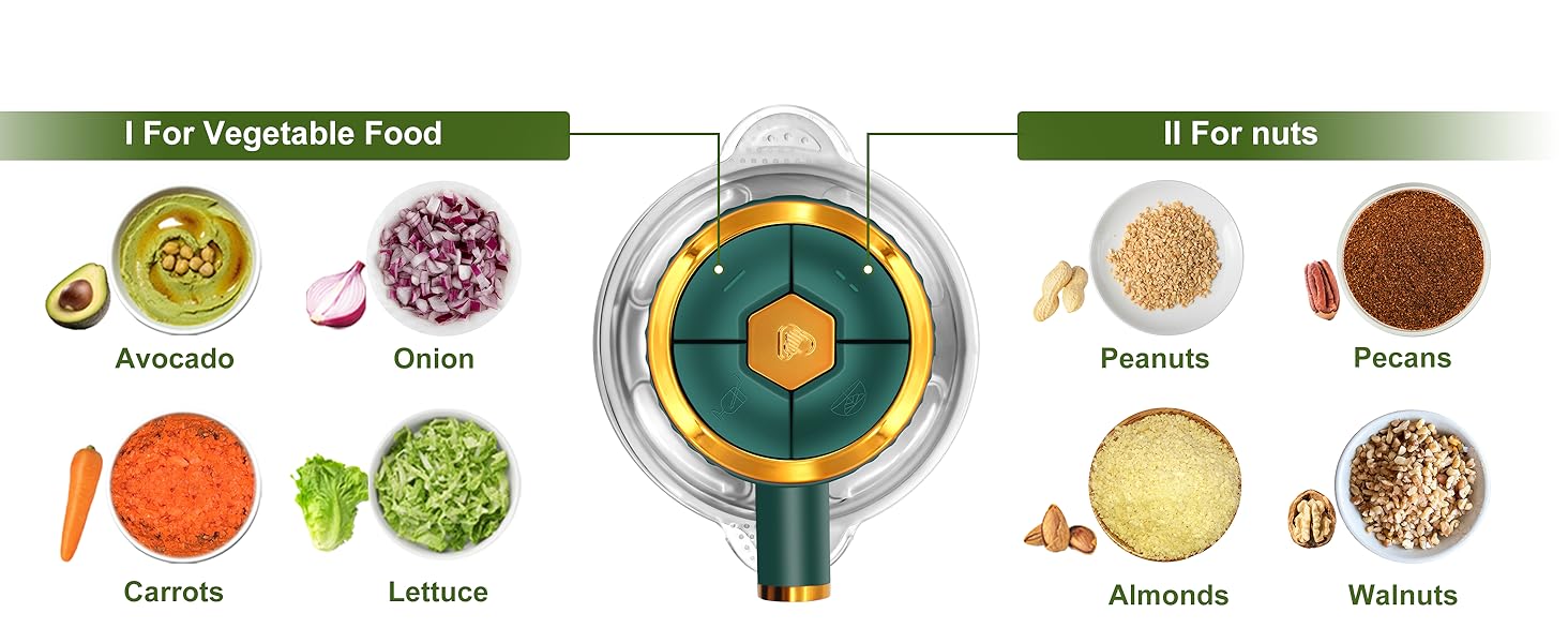 Food Processor