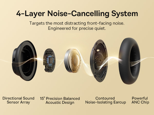 noise canceling headphones anc headphones bluetooth headphones airplane headphones
