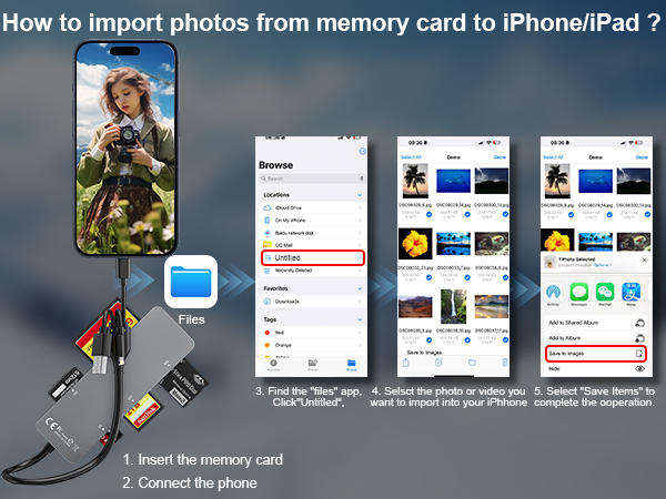 sd card reader for iphone, and how to import photos from memory card to iPhone