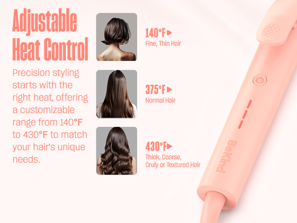 Adjustable Heat Control