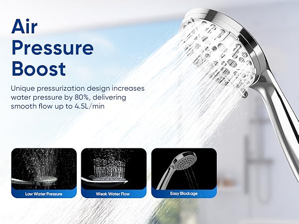 shower head with handheld