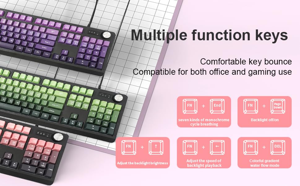 Multiple Fuction Keys