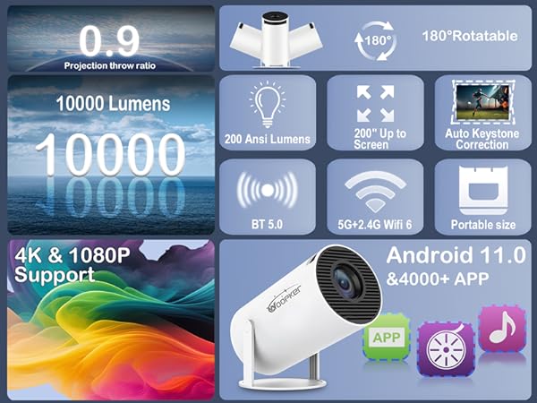 short throw projector 4k