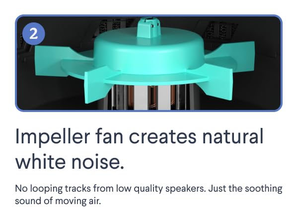 Impeller fan creates natural white noise