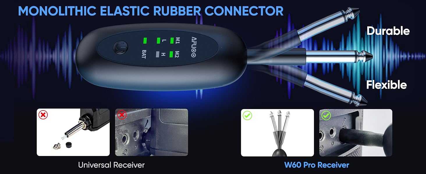 Dual-Mic Receiver with AA Batterie, Two Gain Modes, AA Alkaline Battery Operated Microphone Receiver