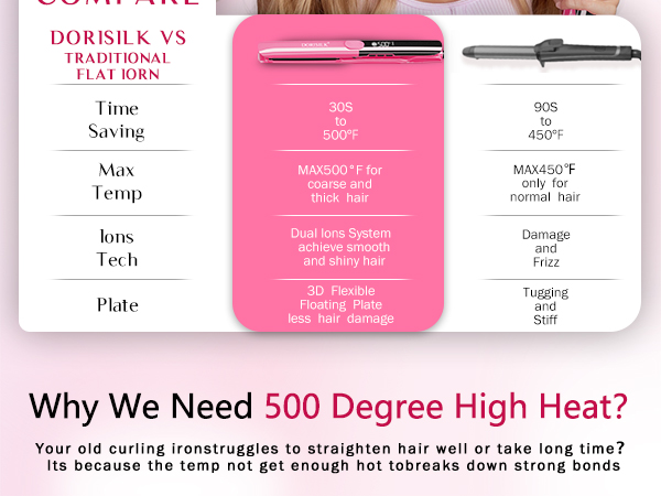 hair straightener for women