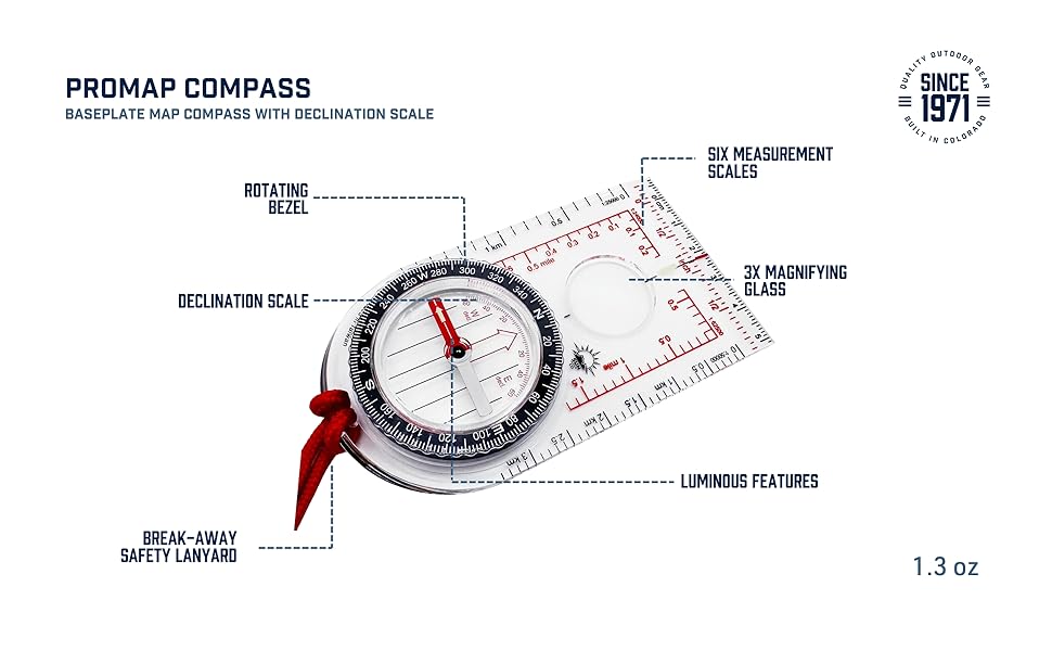 Promap compass components