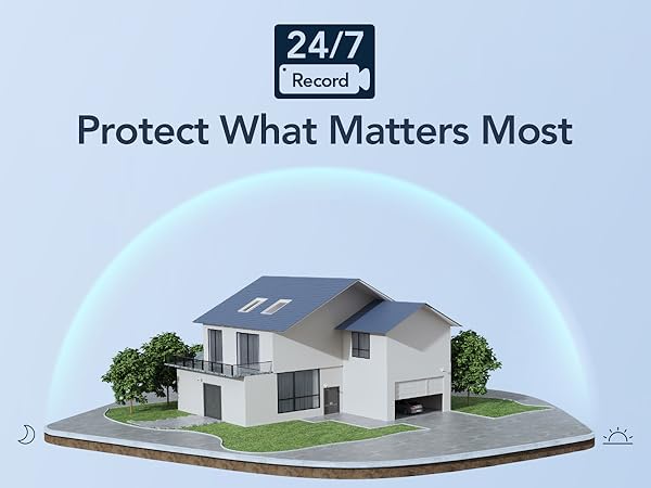 3D model of a modern two-story house with text '24/7 Record' and 'Protect What Matters Most', suggesting a home security system advertisement.