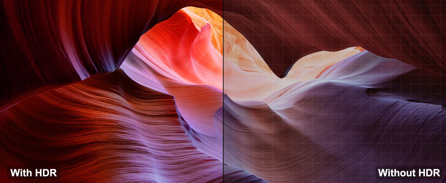 3 Way HDMI 2.0 to HDMI Switcher