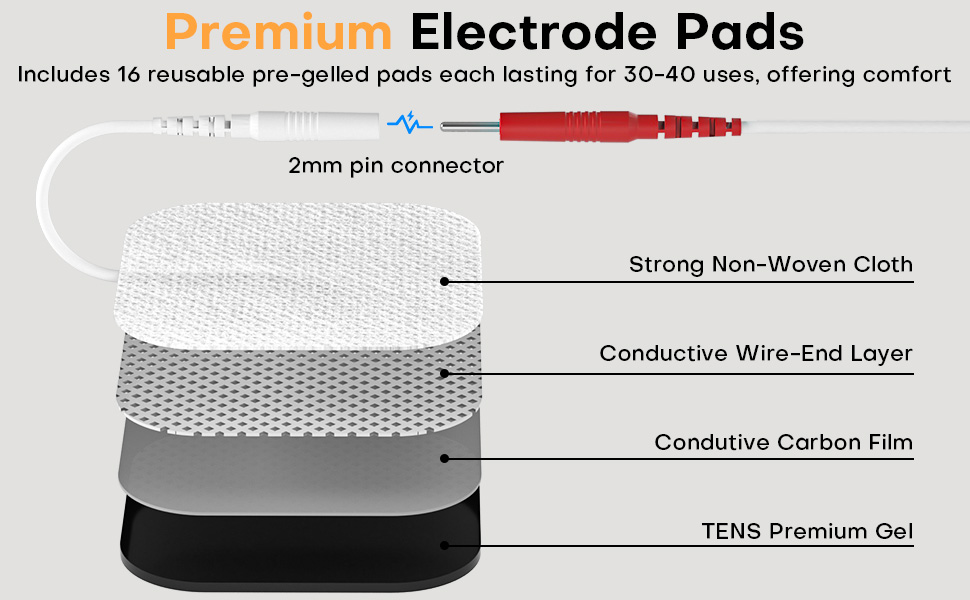 Premium Electrode Pads
