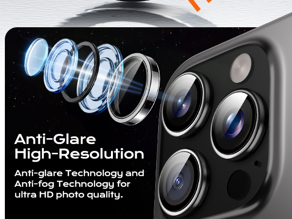 iPhone 14 Pro 14 ProMax Camera Lens Protector