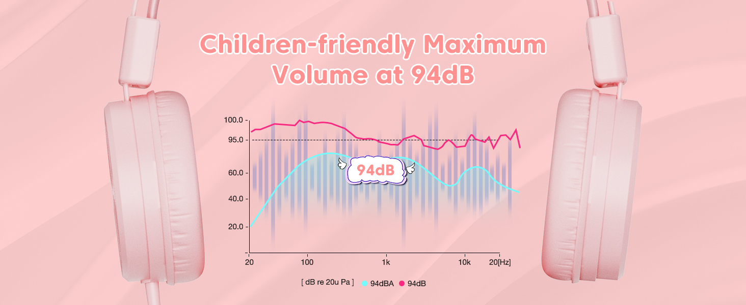 Kids-friendly Headphones