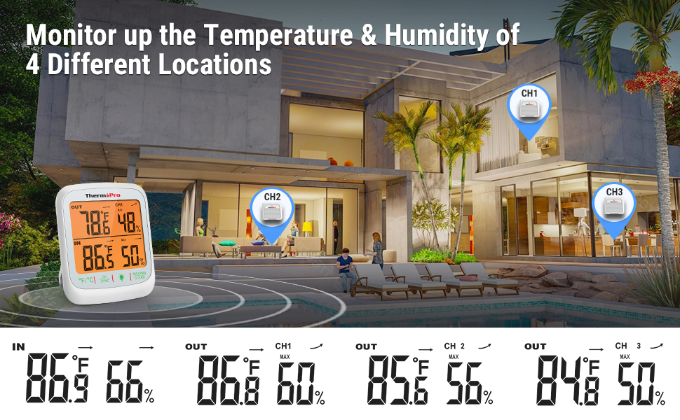 Indoor Outdoor Thermometer Wireless