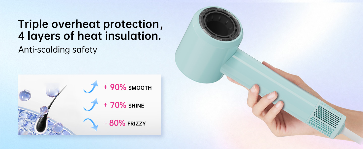 HYLZTHATER Ionic Hair Dryer