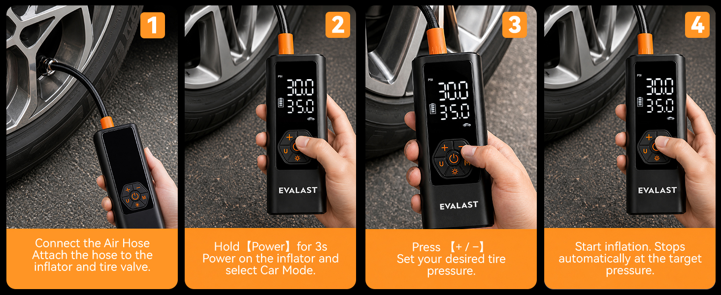 Four-step guide to connect the hose, power on, set pressure and start automatic inflation.