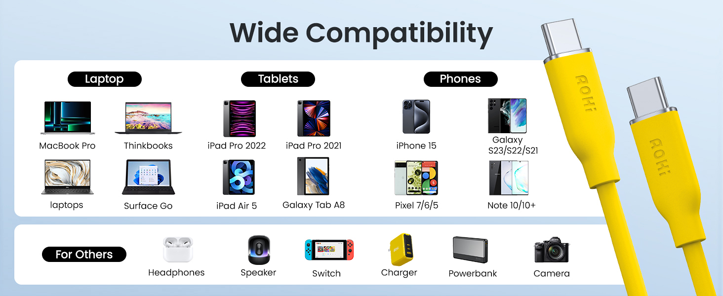 140W CABLE