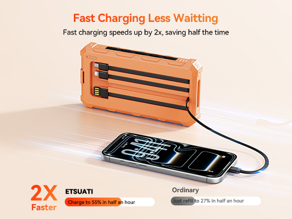 Solar Charger Power Bank Fast charger