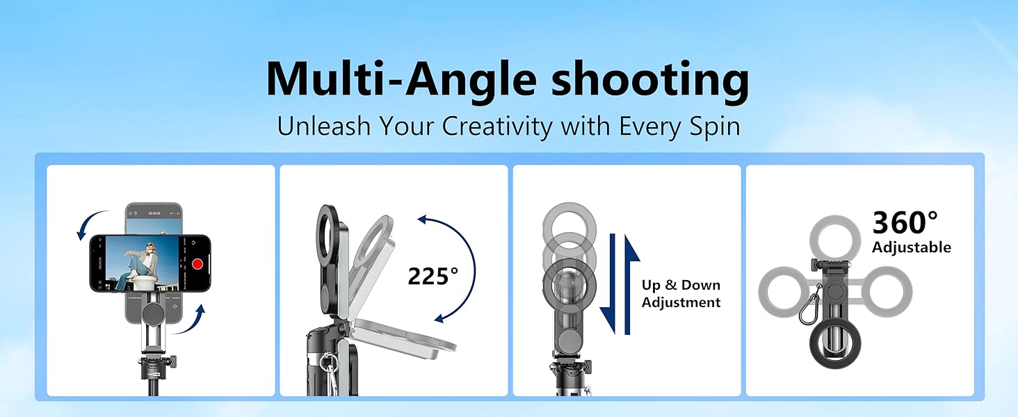 Multi-Angle shooting