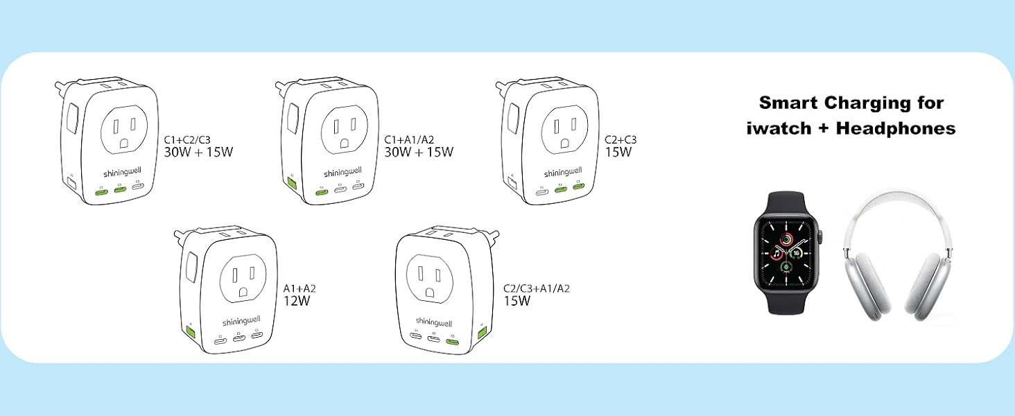 european travel plug adapter