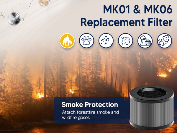 aroeve air purifiers filter