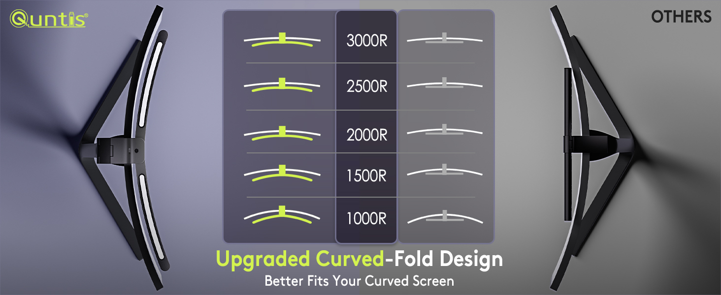 Upgraded Curved-Fold Desig
