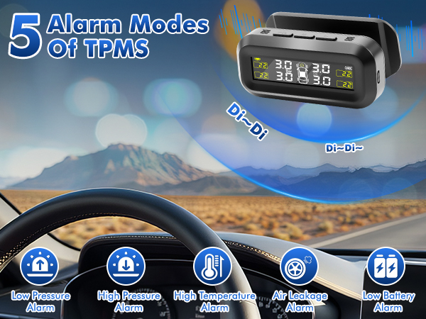 TPMS device with digital display showing tire pressure readings. Image highlights 5 alarm modes: low pressure, high pressure, high temperature, air leakage, and low battery.