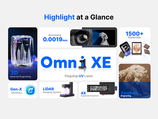 Omni-XE