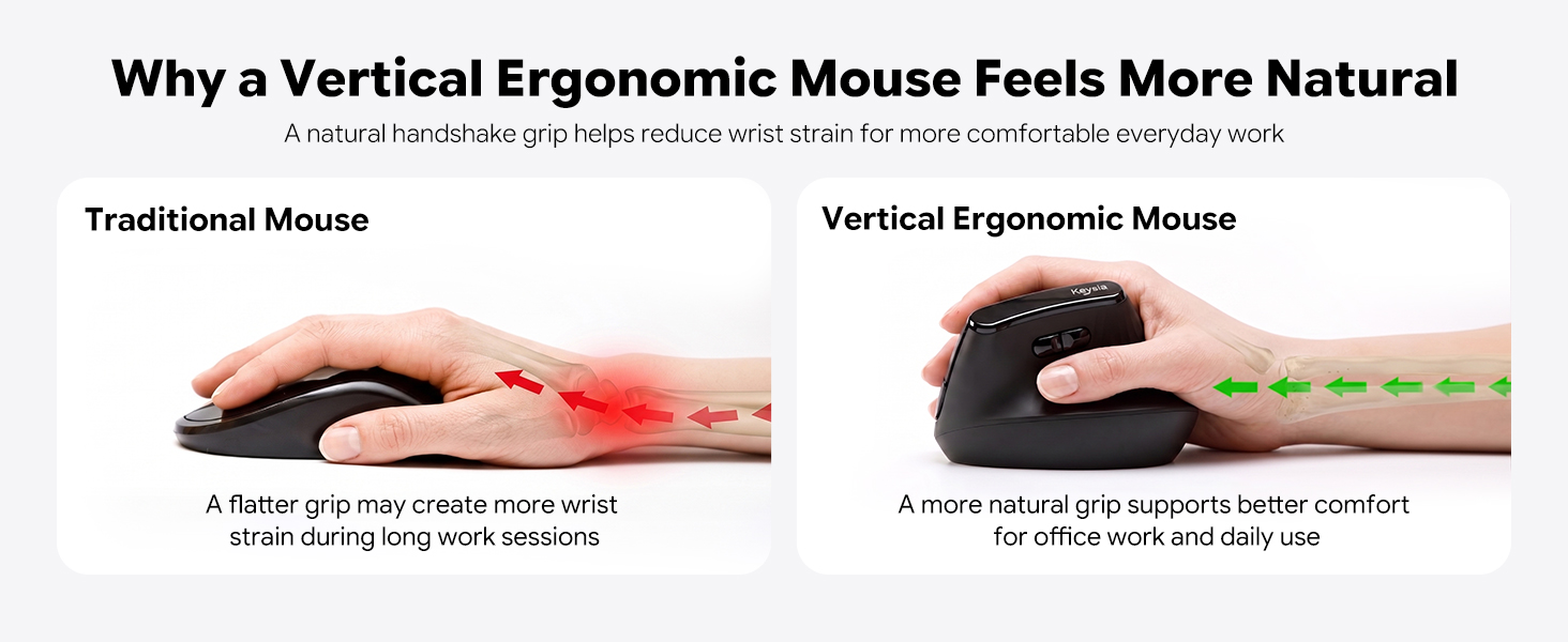 vertical ergonomic mouse wireless bluetooth 2.4g tri mode