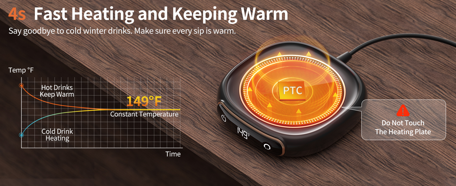 coffee cup warmer for desk
